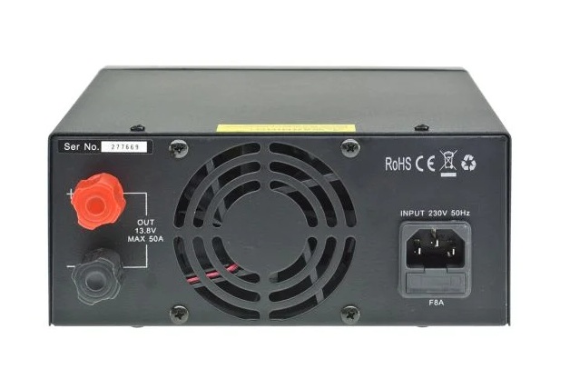 PSU-1250